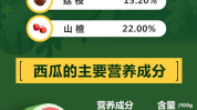娱乐吃瓜指南百度云,跟随娱乐吃瓜指南，畅游百度云娱乐世界
