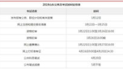 辽宁省公务员成绩查询,分数线公布及复核流程详解”