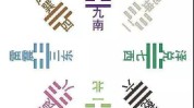 教你10分钟轻松看懂八卦图，