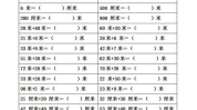 公尺和米的换算,长度单位的换算与理解