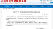 河北新增40例确诊病例 均在石家庄,疫情防控形势严峻