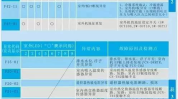 华宝空调故障代码,“华宝空调故障代码解析与维修指南”