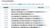 大连市邮编,探寻这座海滨城市的独特邮编故事”