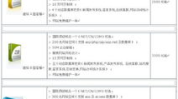 网页制作费用明细,网页制作费用明细概览