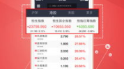 证券交易app,便捷投资新体验，一键掌握市场动态