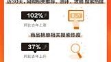 百度搜索热点是如何形成的百度热搜